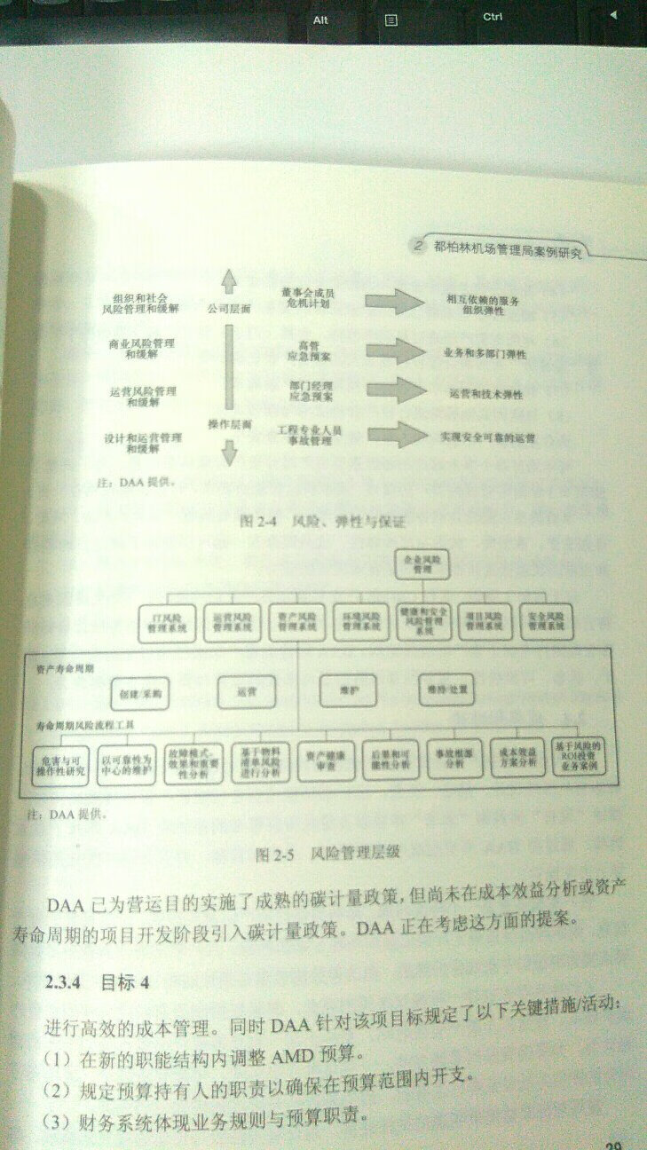 研究一下资产管理案例。