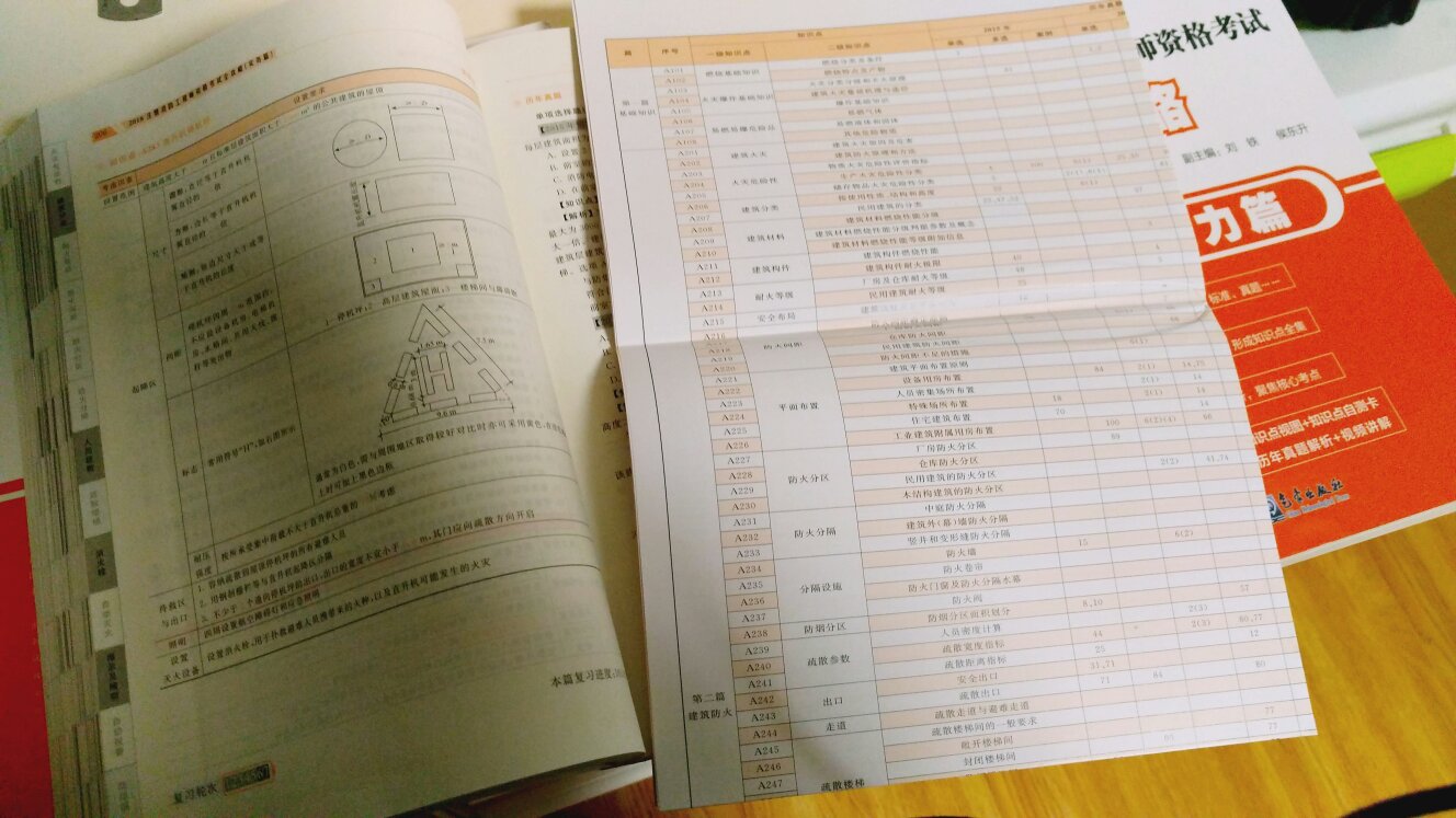 书是好书，可惜书角被磕破，更可惜今年没空看。悲伤一下，拍照记录一下，明年样子还跟新的一样。