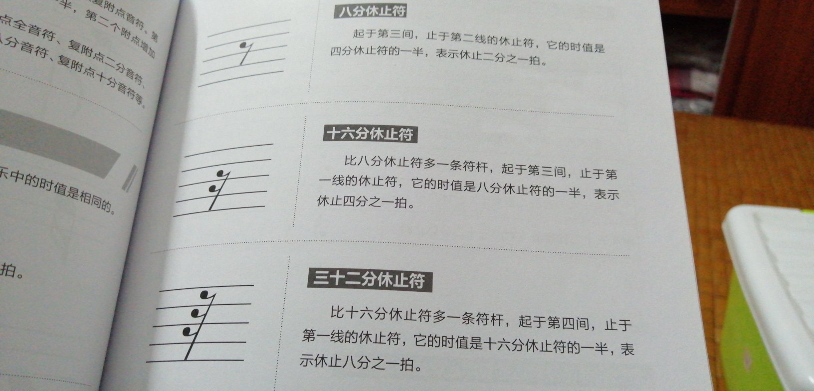 感觉跟数学教科书差不多，内容不太生动，我在网上教学一听就懂，这个新手会很费劲的，零起步建议还是去看教学视频。