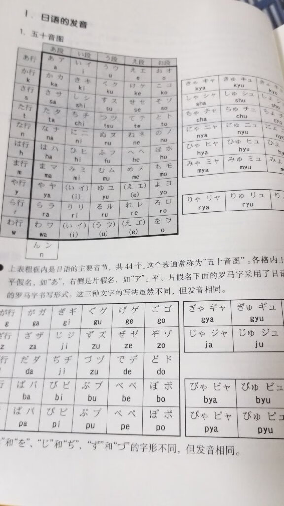 书的纸质比较薄，然后内容必须要学会五十音图以后才能看，提到五十音图的内容非常少，电子书也不会***何发音。大致就这样了吧，还没有深入的学习日语。