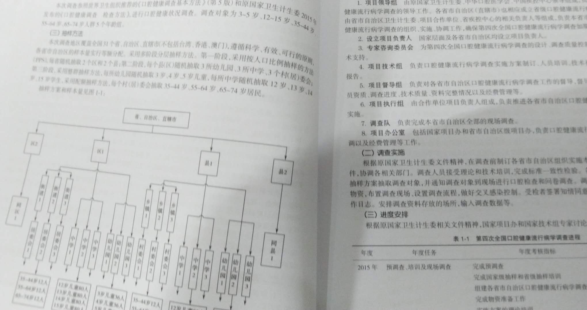 很好，很及时，正有重要任务需要本文献！