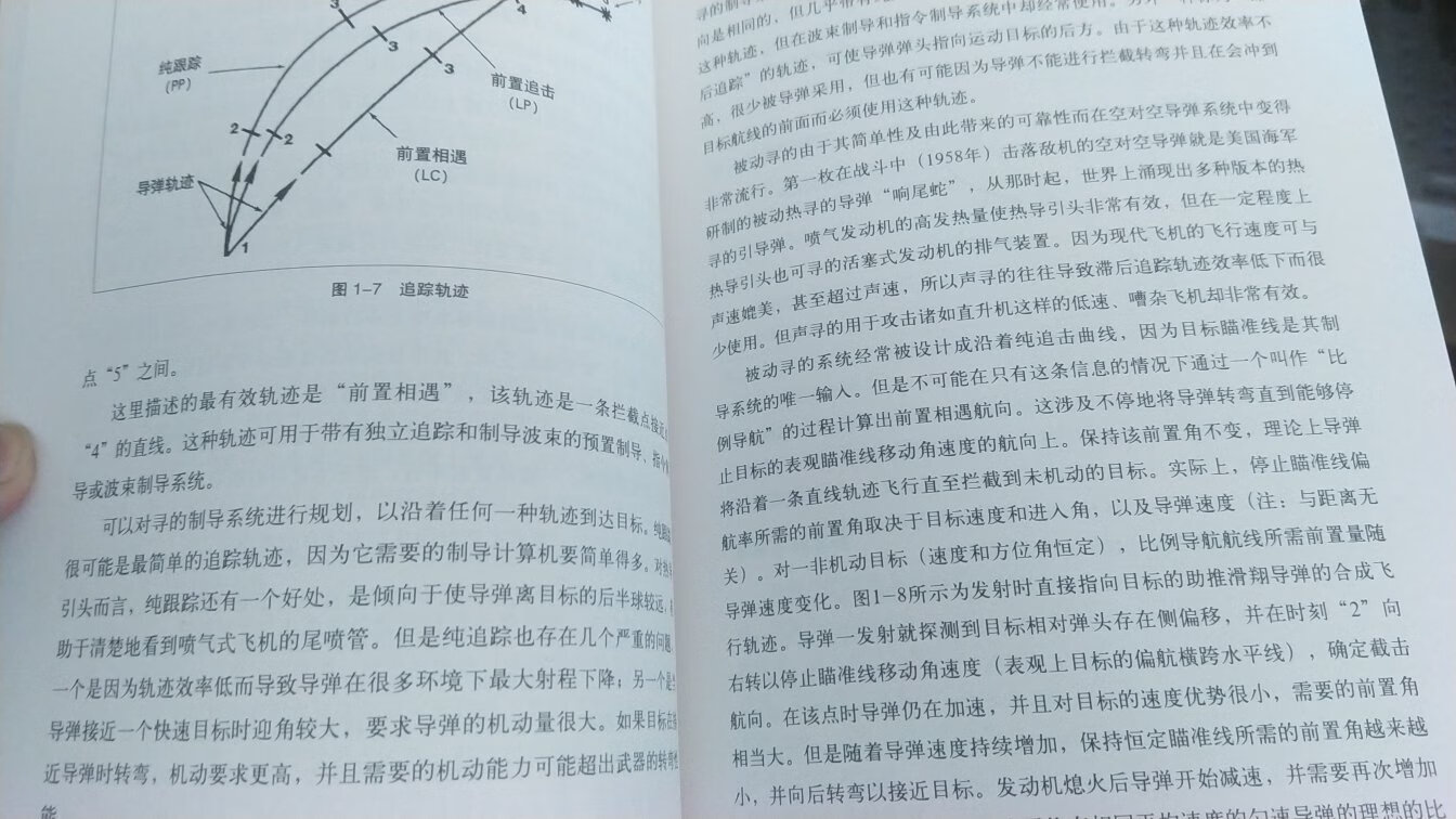 关于空战的专业性图书