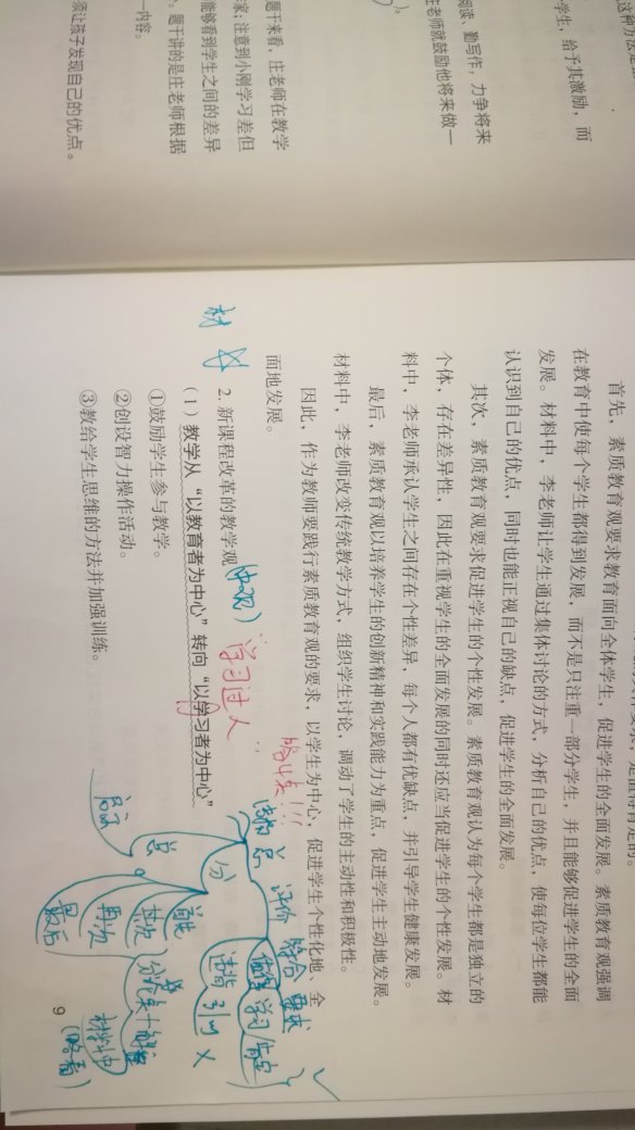 这套书太好了，简直是福音啊。拿来一个多月冲刺用的。随书还赠送了视频，粉笔很给力啊，我第1次考，希望能够考上。买这套书好像的会员也能省一点钱