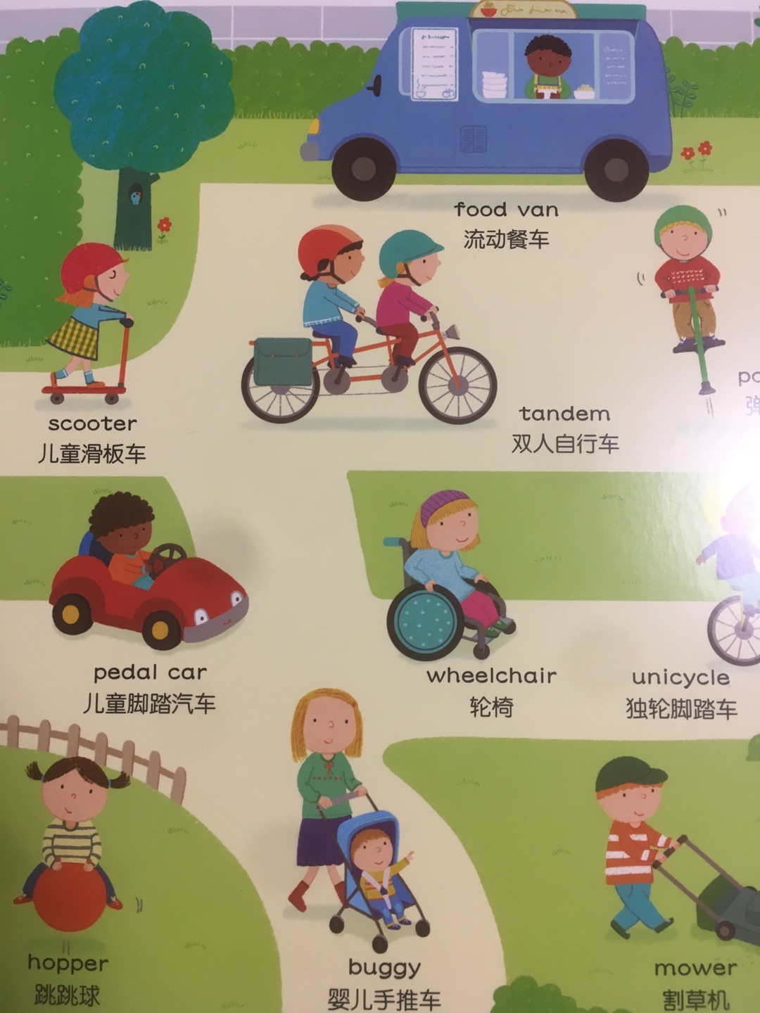 给小孩认东西用的，先学中文也挺好，好多英文单词大人也不认识，一起学习，图画风格挺好，希望孩子喜欢
