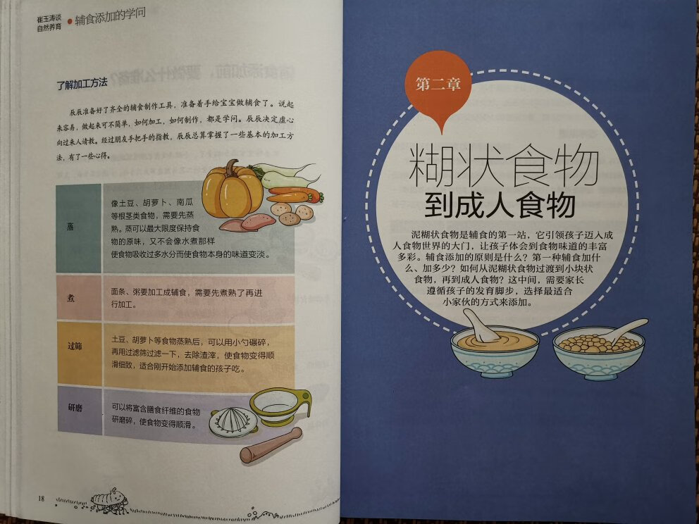 这本《辅食添加的学问》来的非常及时，我们家小宝这个月开始添加辅食。书一共有七章内容（详见附图），从章节的标题上就能看出来，书的内容非常的饱满丰富。有了这本书，你就能学会辅食从什么时候开始加、加什么、加多少、应该在哪喂宝宝、谁来喂宝宝、喂养的好不好、过敏了怎么办、便便不好怎么办……对我来说，这本书更像是一本答案之书，书的内容直接针对在辅食添加过程中遇见的各种各样的问题，就像是给了抓狂“老母亲”一粒定心丸，科学喂养就靠这本书啦！！