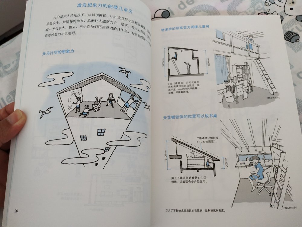 很好的一本书，日本的书翻译过来的，图文并茂，详细介绍了住宅细节安排，对装修很有用。