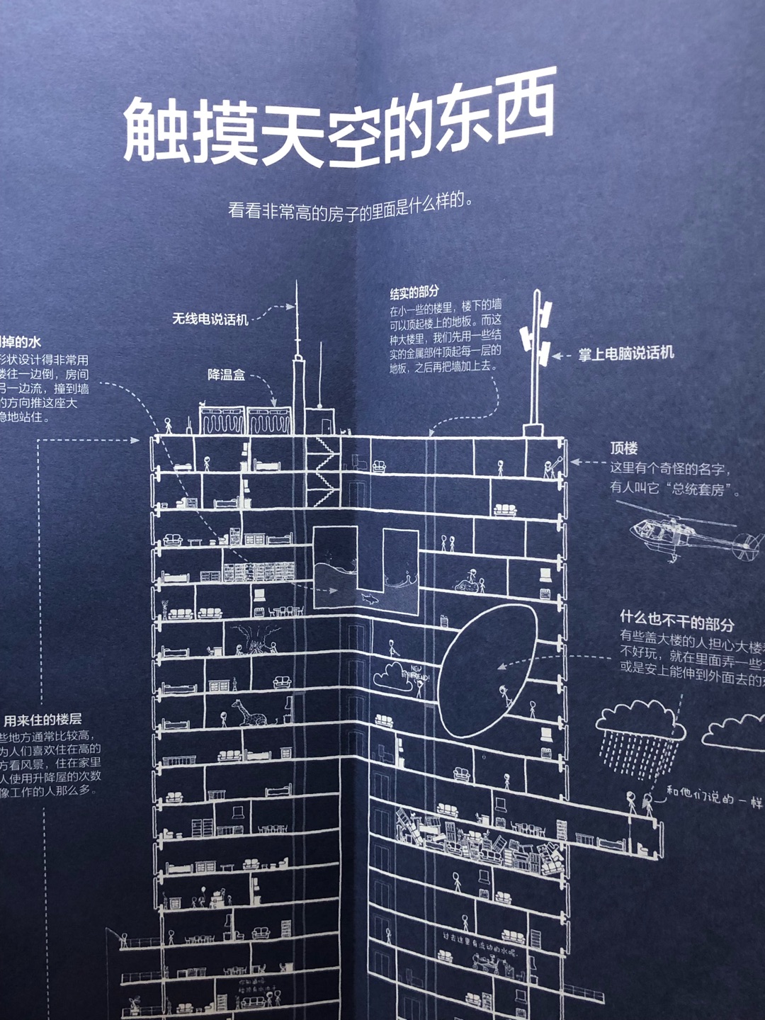 此用户未填写评价内容