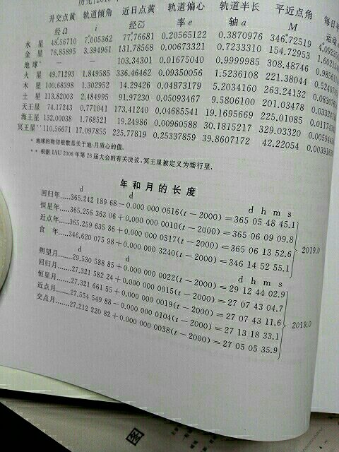 中国天文年历。每年都会买。这次感谢。让我在最恰当的时机就拿到手了。