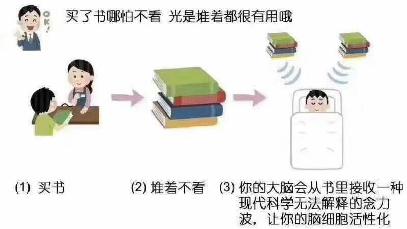 刚刚收到，自从认识了图书，从此一发不可收拾，深陷其中，无法自拔，买了又买，养成了只看不买的节奏，为此家里的书柜也是加了又加，真是没办法