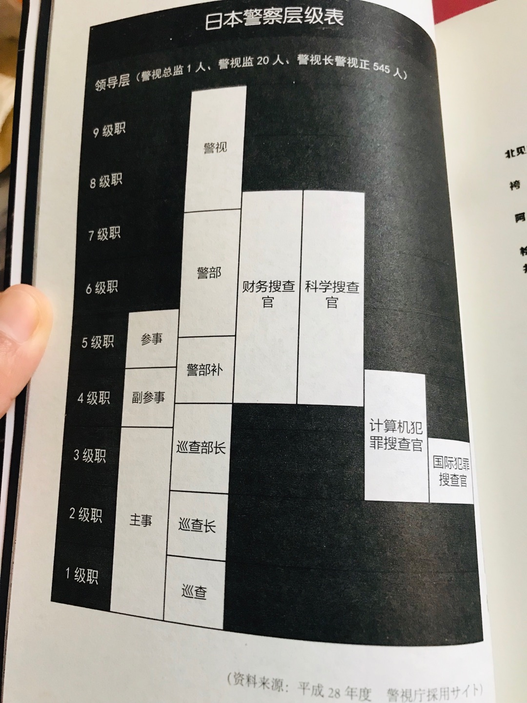 从呼延云到东野圭*，再到阿婆，现在又看到这套书，我的口味越来越重了……第一次读这个作者的书，很期待。