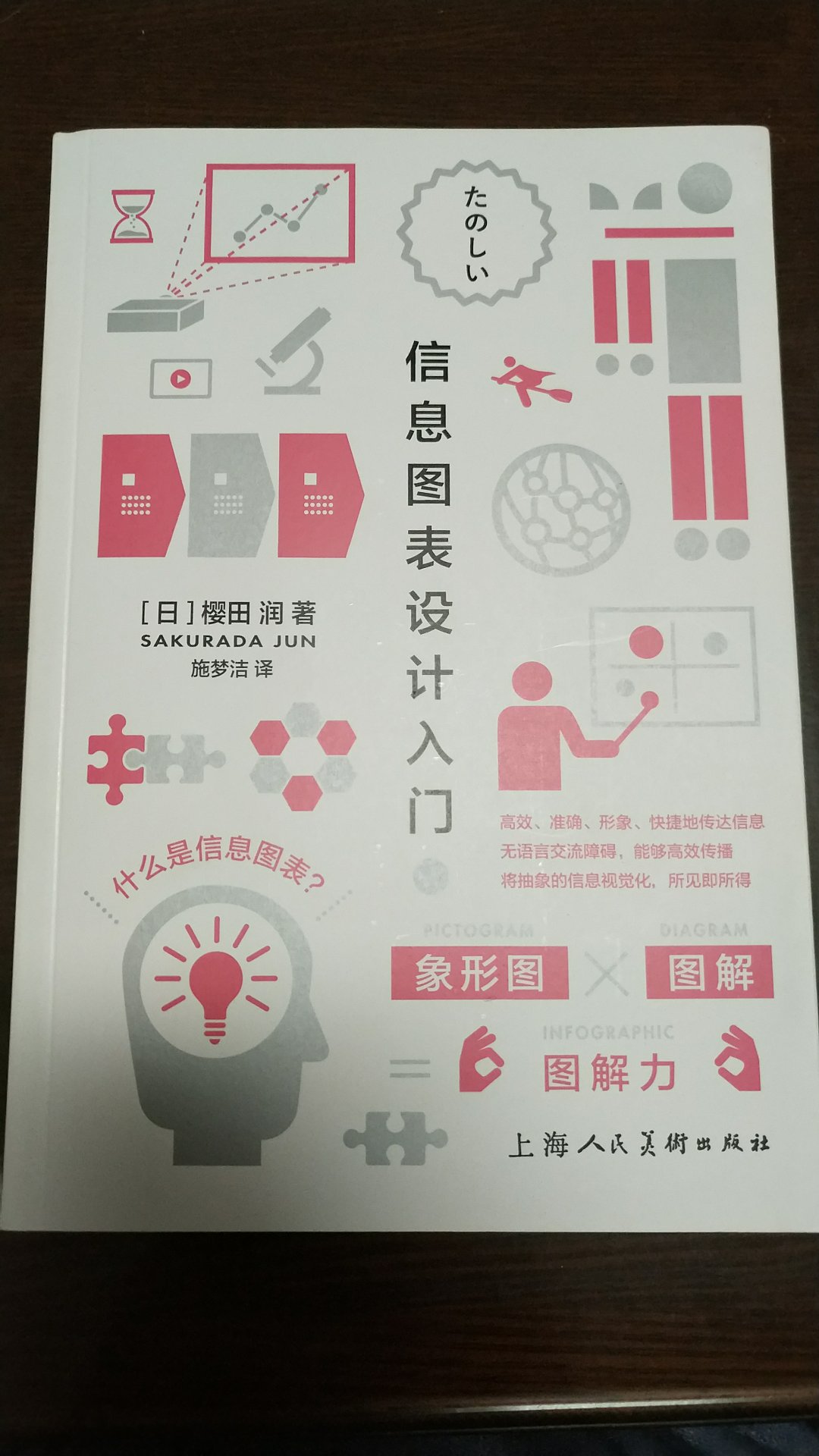 如果出大开本可能会更好，眼下书本到是便携，装订也可以再提高一下，上海人民美术出版社应该有更好的质量状态