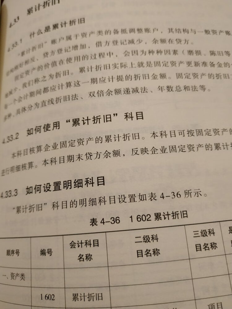 看到这本书是2018年5月版的，以为新的会计准则涉及的科目的使用讲了。但实际上没有，新发布的金融资产的准则没有更新，不建议购买。内容太单薄了。