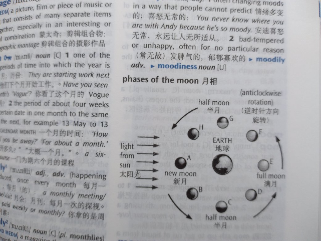 有图，很多，虽然买了才发现用手机查也挺快的?，总体感觉不错