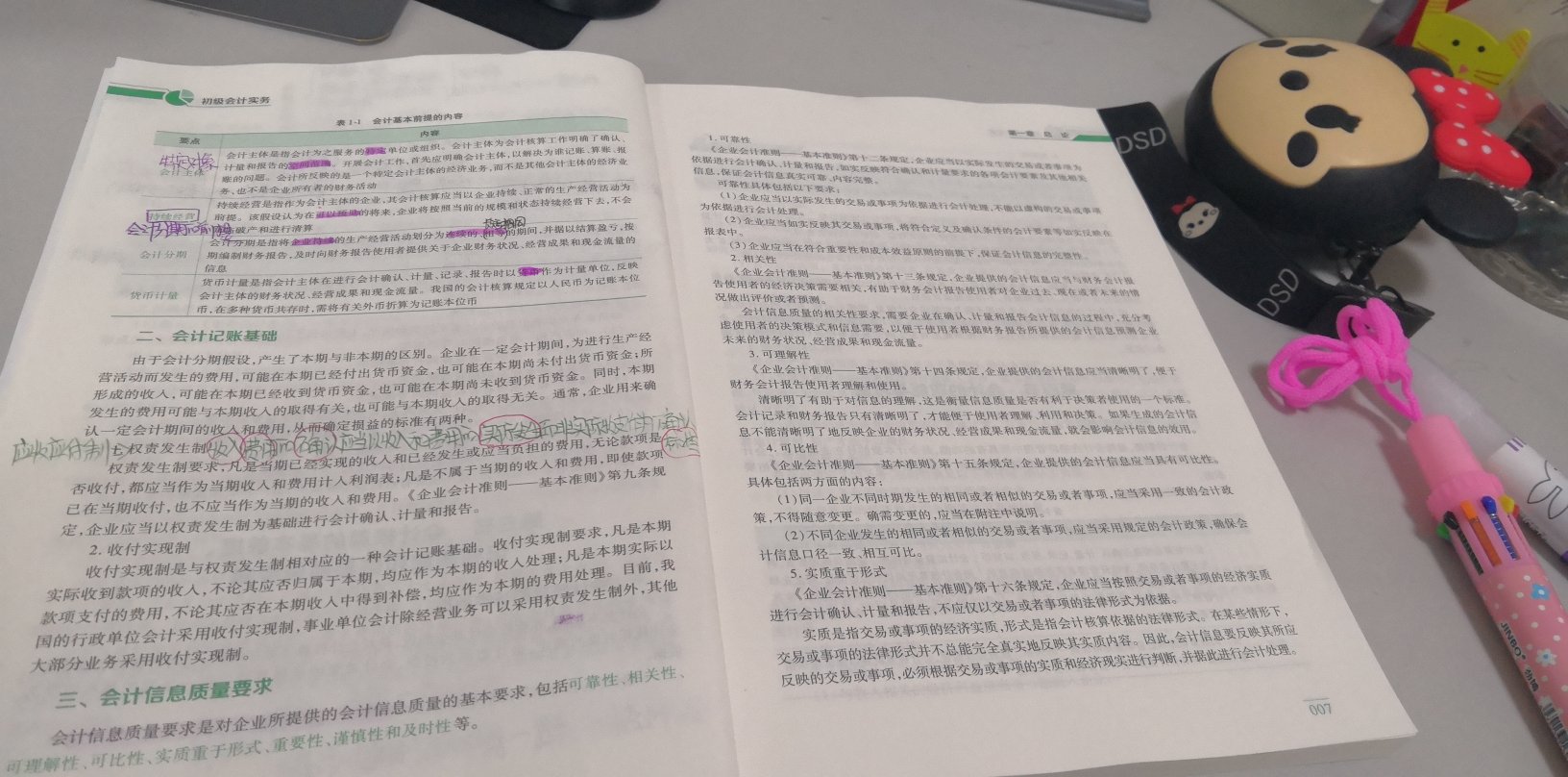 说实话，书内容还真不怎么样，不过视频讲解的老师讲的还行，就是普通话真心不太标准啊，有时候还得去猜在讲什么，咦…