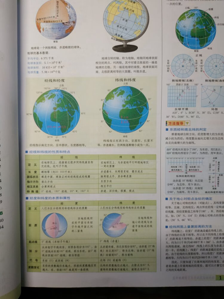 这本地图册很好，中学生地理学习必备的书。