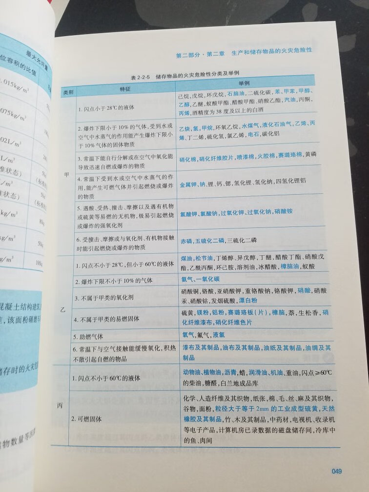 快递速度就是快，书的质量不错，重点部分蓝色标注，包装到位