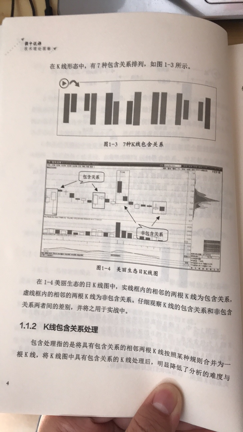 包含关系我就读不懂了，是写的不明白，还是我基础太差？