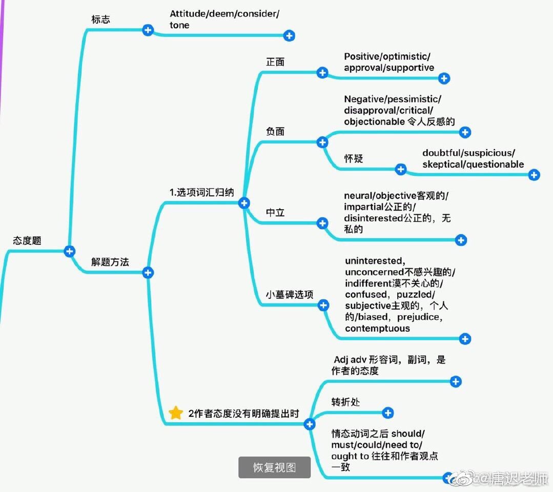 阅读，可以让人感悟古人的思虑情思。虽然生命如流水，随即而逝，但我们可以通过读书穿越时光，感叹沧海桑田的变迁，感悟国盛人兴的辉煌。古人们将情寄于笔下，用笔墨为我们留下了壮丽的景色，我们只需要用心去把它们复原，呈现在眼前。阅读，不仅仅是享受景物的阿娜多姿。其实也是在扣问一扇扇古人的心扉，屈原的精忠报国、司马迁的忍辱负重、唐太宗的阔达心胸、明正德的荒谬无稽、岳飞的铁胆忠心…… 读书，让我们了解古代中国的兴亡盛衰，让我们感受到了西方爱情的伟大凄美。文学，向世人展现了憧憬与追求，任何人都无法拒绝这样的憧憬与追求。享受读书的乐趣，驾驭着心灵，去穿越时空，感悟自然，神游中西方。书，被人类喻为文明世界的“长生果”。书就是我的一个知心朋友，可以和它共同成长，享受着每一天的快乐。我每天都离不开书，它已是我生命中的一部分，跟着书的步伐，走过千山万水，走进世界的新角落。 读书，因感悟的积累而结果。让读书成为习惯，是一个古老而崭新的话题。关于读什么，怎么读。千百年来，仁者见仁，智者见智。古人常说：“为学当先立宗旨”、“开卷有益”、“学贵心悟”、“学以致用”……为什么用同样的时间。读同样的东西收获却不同?一个重