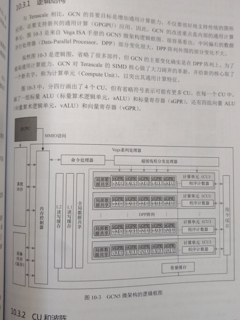 当年因第一版入门了编程调试，作者又发新的，内容增加 显卡的GPU调试，值得继续努力。