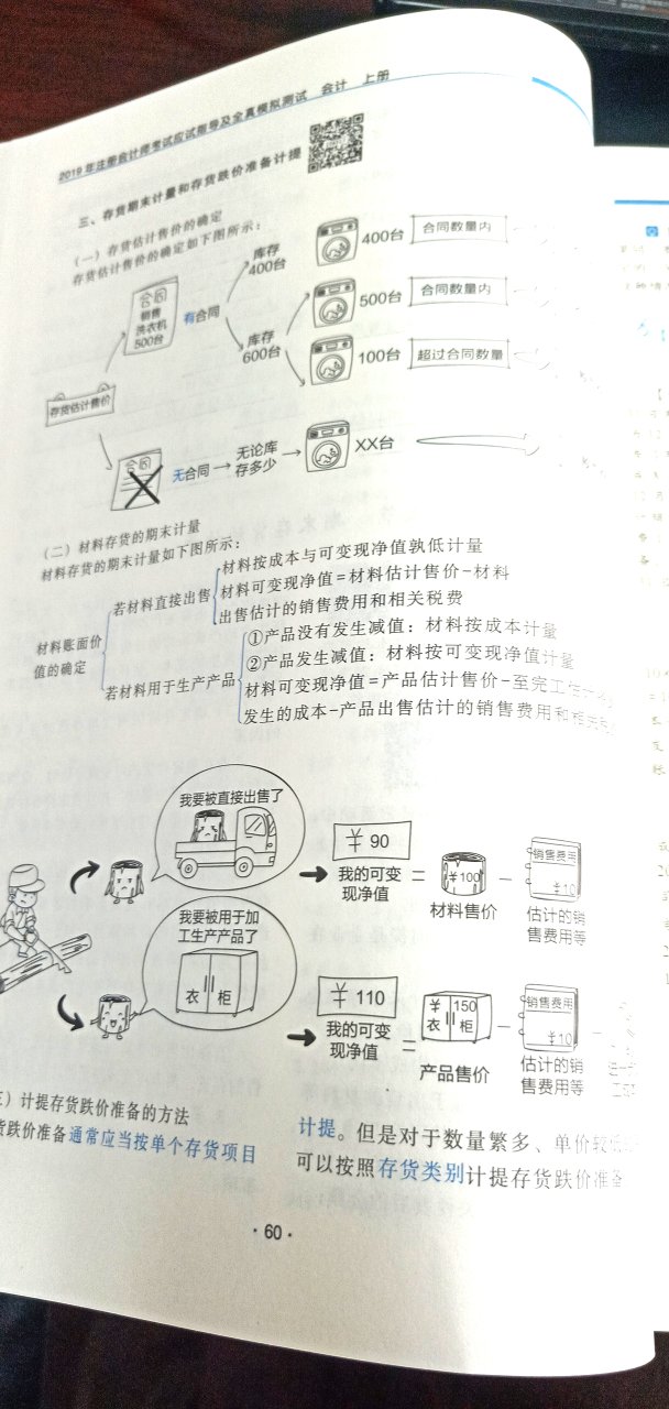 今年书的质量明显提升了很多，增加了图形说明，更容易理解了，答案解析的非常清楚，东奥很棒！