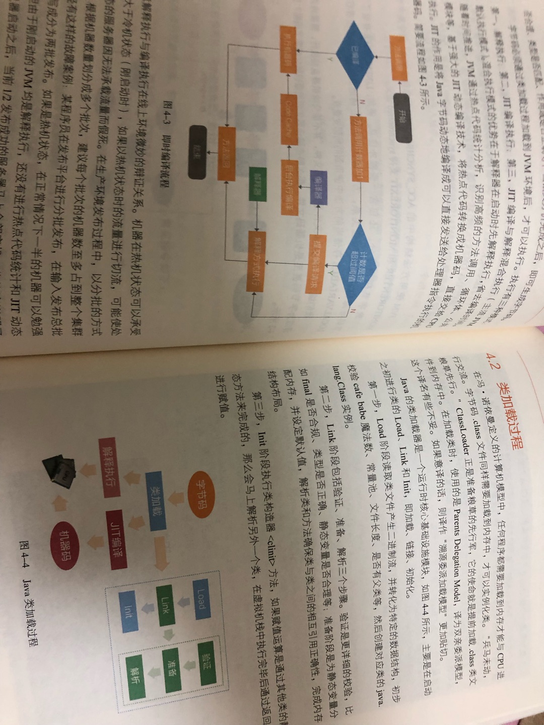 挺好的书，讲的明白，示例代码有正有反，注释也写得清楚