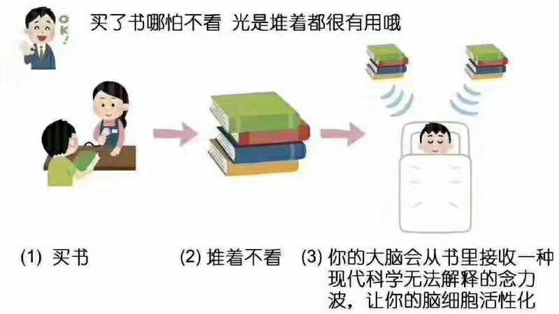 今年买了好多好多书……没办法一一拍图，毕竟找攻略，蹲点守卷，凑单，种豆，已经用尽我的洪荒之力了，这次买的书都在图里已经码好！继续努力攒豆豆……