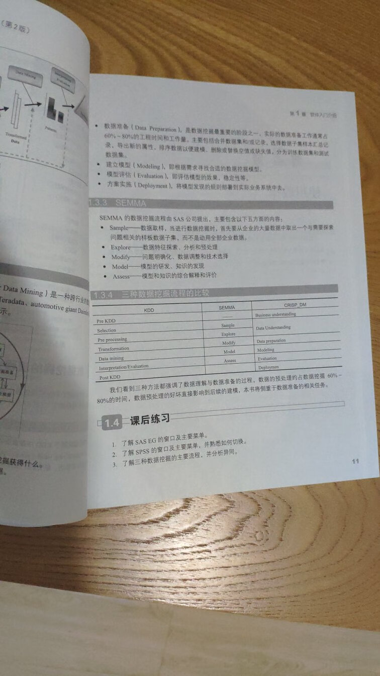 还不错，通俗易懂。比较容易上手。如果要深入了解，还得加深理论知识才行。