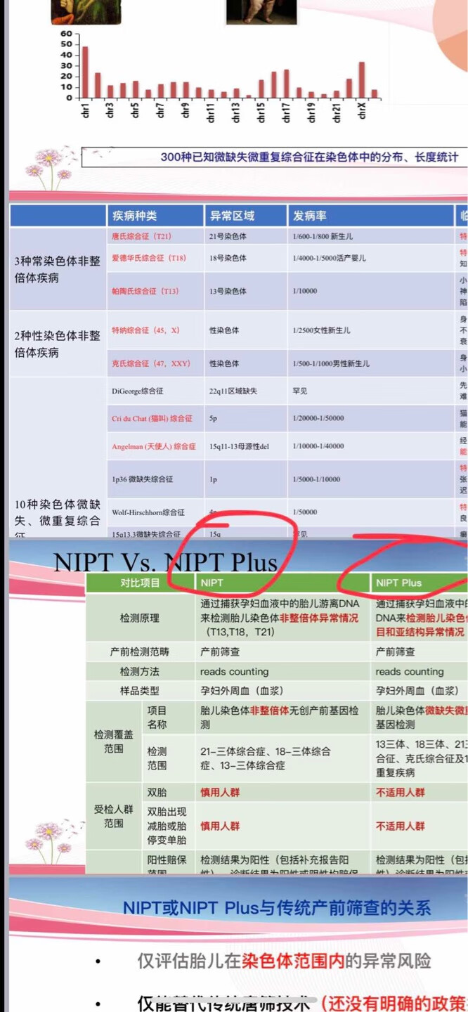 娃上幼儿园了，绘本图书。各种买买买。公众号app，看宝妈有推荐，就又买买买。200-100活动。再加上抢了400-100的劵。比原价便宜点。11点前下单，下午就能收到。赞娃上幼儿园了，绘本图书。各种买买买。公众号app，看宝妈有推荐，就又买买买。200-100活动。再加上抢了400-100的劵。比原价便宜点。11点前下单，下午就能收到。赞