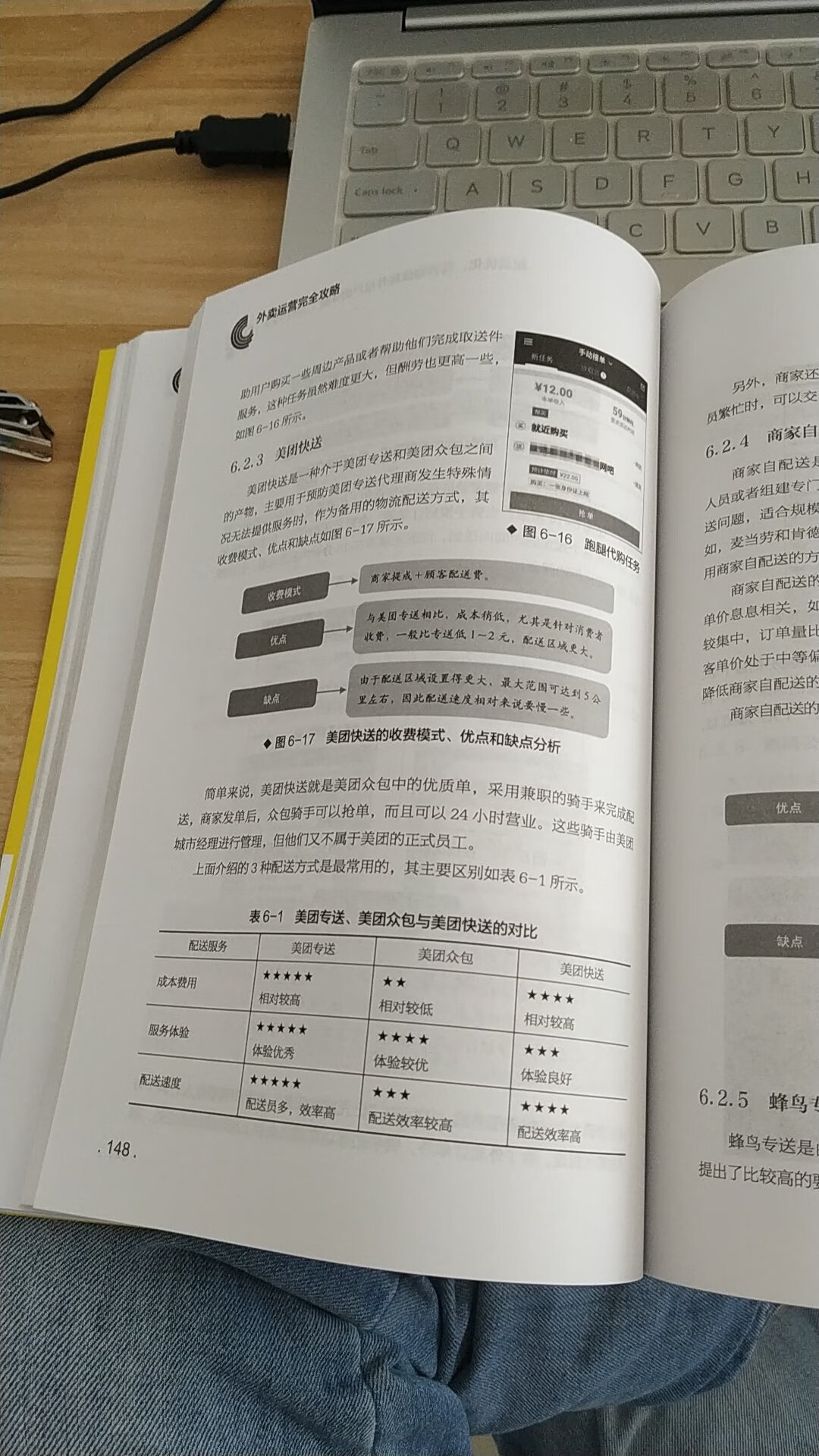 还没有看完，了解了一点。上几张图给想买的同学看看