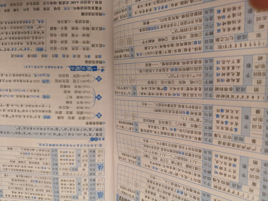 老师指定的教辅材料，学习都买，配合教材使用挺好的。