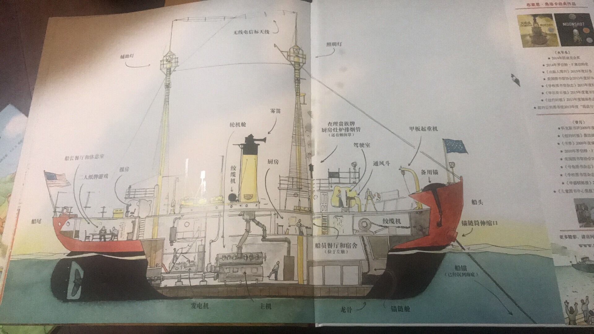 此用户未填写评价内容