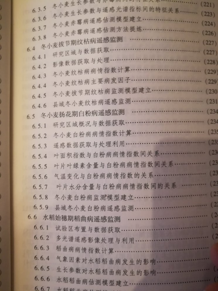 看对应的目录吧，然后判断其是否适合自己所用！