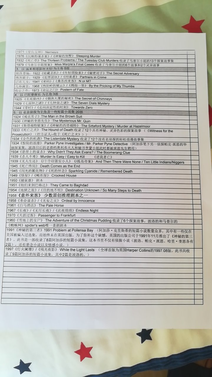 阿婆全集85本终于购齐，圆了少时梦想，感谢新星。