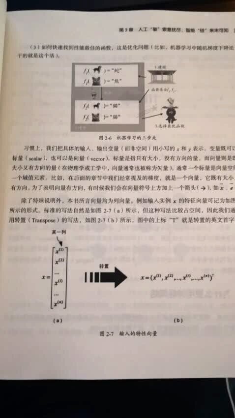 第二天就收到书了，很快。单位图书馆进书。