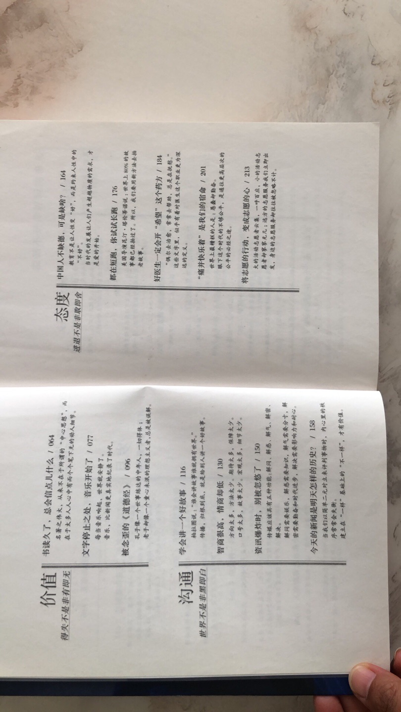 新书不知道为什么在第18,19页上有黄色的印记还有一点铅笔划痕。这点不完美。其他没得说