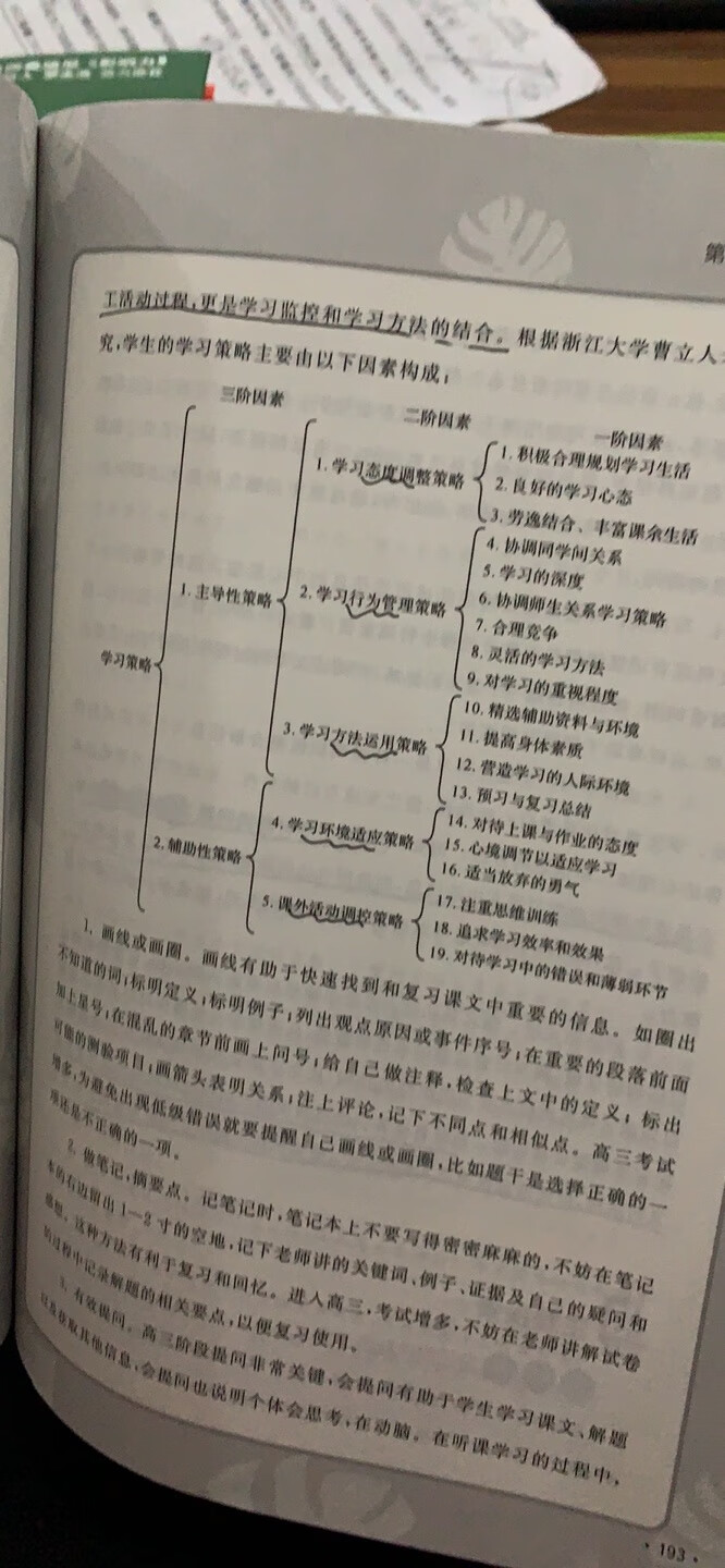 这个书要评论100字真不容易呢不想其他东西怎么说呢#买手套路多哎哎哎价格变动大满减多本来想买一本结果筹不够真是醉了非要你再拼一本快递还是给力这个就是为什么不去~买手的一个重大理由把然后这个评价就不说书中的内容了国人写的书就是怕麻烦里面大量什么一个著名实验具体在什么时间什么地点什么名字都不写哈哈哈哈我已经习惯了。。。