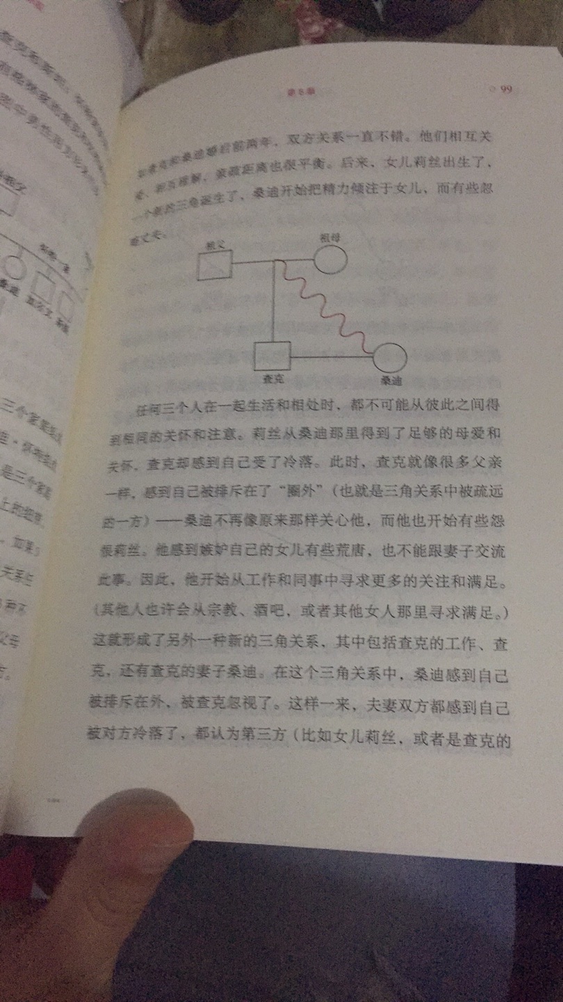 刚到手，又有得忙了，明天开始读书学习了，一直都想买本原生家庭类的书读