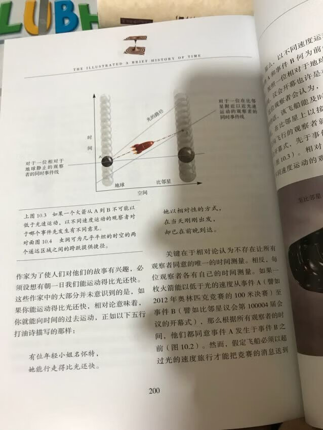 很好看的啊，感觉买的很值得的，是不是，可以看一看，陶冶一下情操有木有，我觉得可以的。