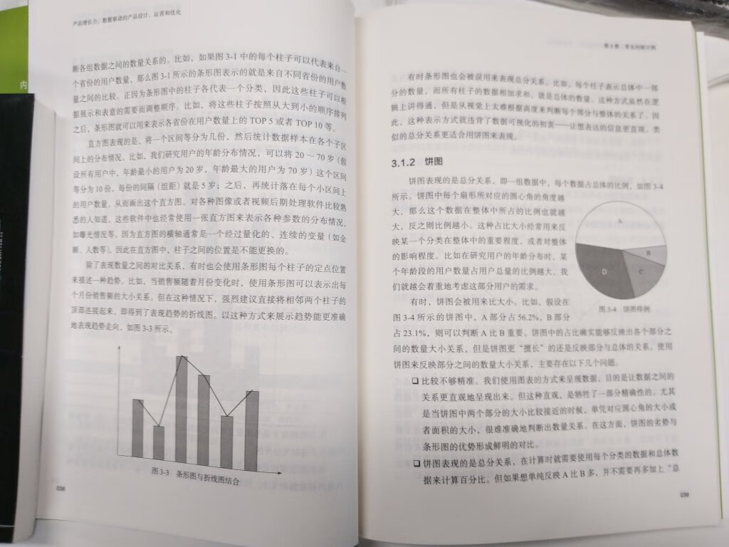 如图所示，连最最初级的柱形图、饼形图都说，充分说明起一个NB的书名就能带来流量和销量的现实……书的码字还比较实在，纸张适中，但我就是后悔买了，评价说好好好的人都是初学者吗？？？适合在学校当教材，初级……