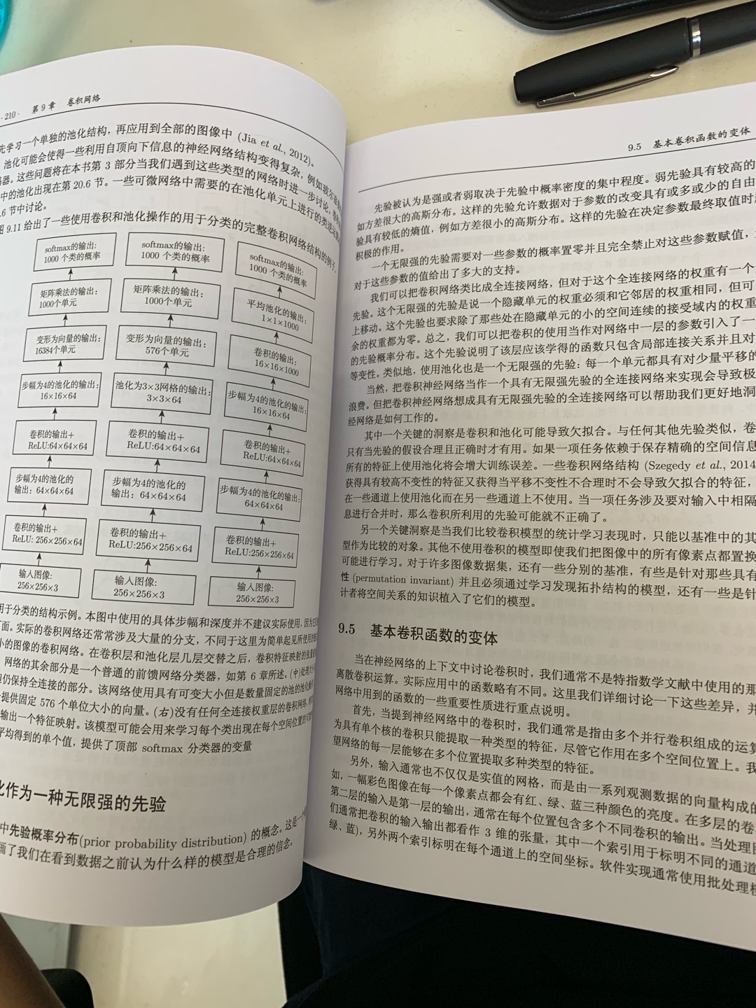 彩色印刷上乘书比较大  比较厚唯一的缺点就是太难了  看不懂