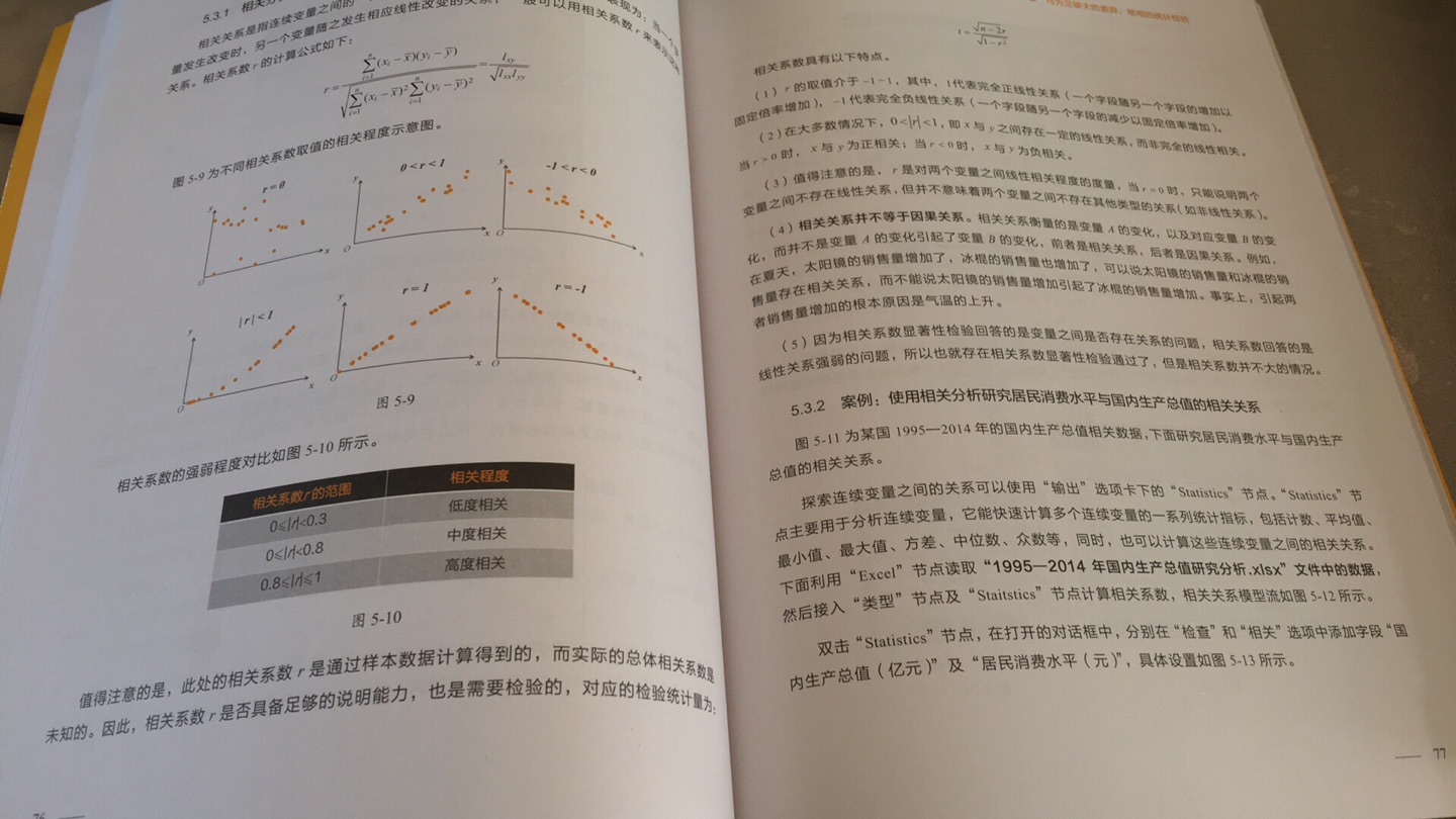 对于数据的挖掘有了更好认知，学习到了很多之前没关注的方面，不错的书