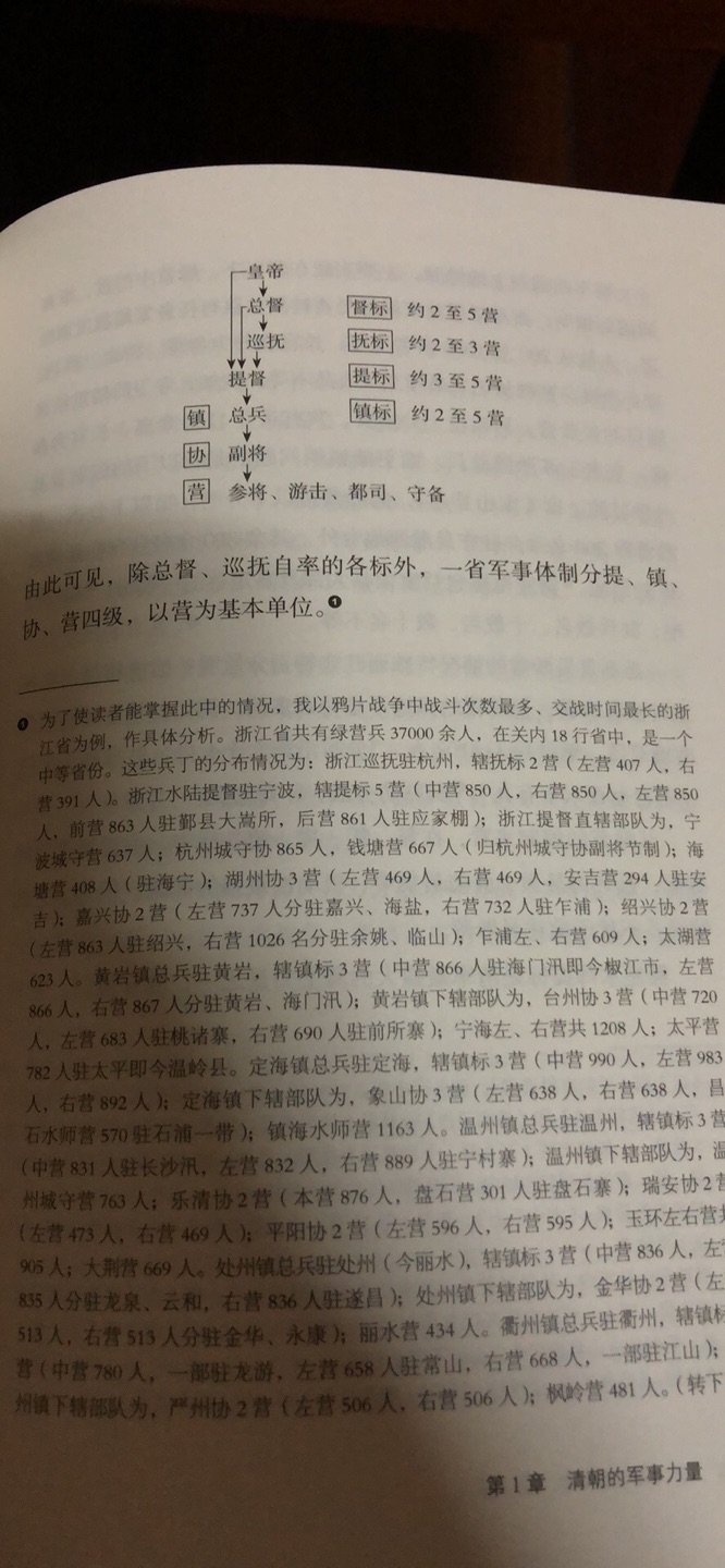 up主花了一期~的，买了电子版但是这样的注释比正文还要多多的，真不适合电子版。茅老师牛！