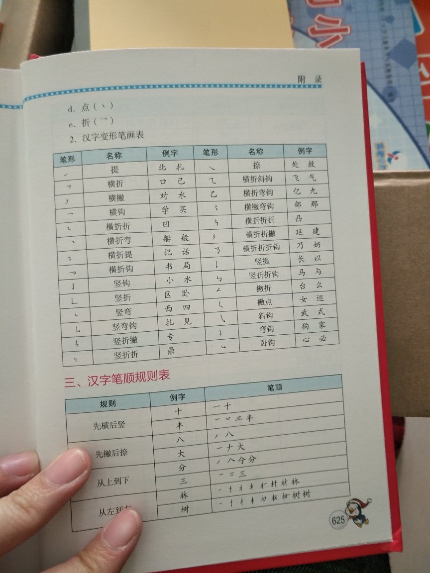 娃明年上一年级，现在大班，练笔顺，感觉每次~还不如买个字典好好查查翻了翻还不错，如果小朋友小，适合家长先看