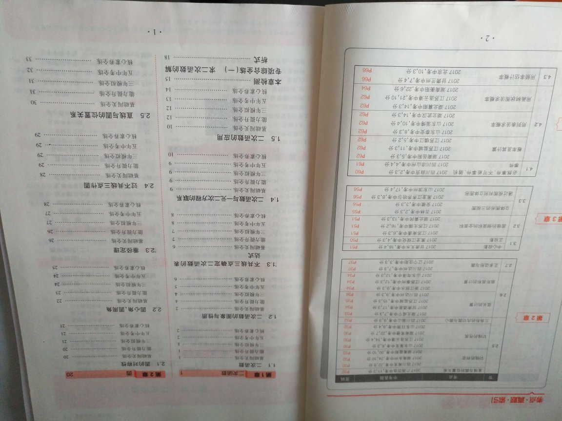 这个怎么不是19年版本的，不知道能用上不