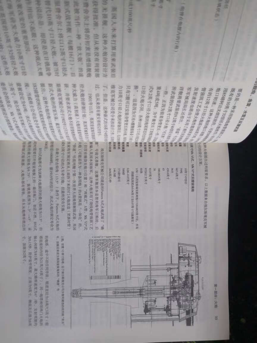 诺曼弗里德曼的书，很好，很全面，以前看过他写的海**力那本书就觉得不错，这个是十二开本，比较大，不错。。