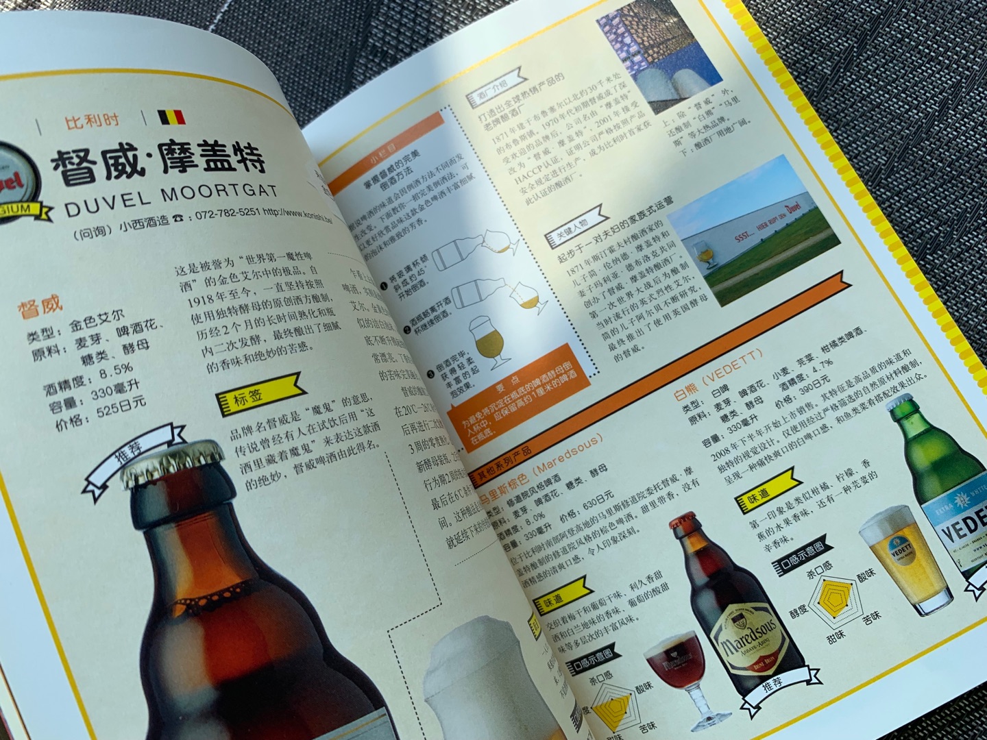 到底是日本人编的，介绍了那么多日本啤酒，脸还真大?