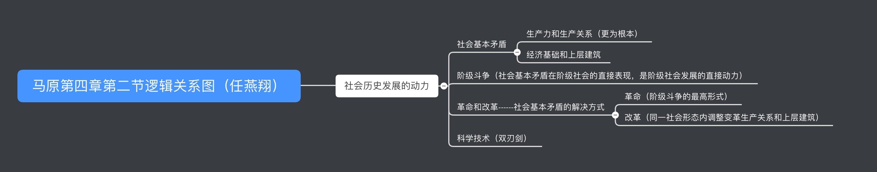 我为什么喜欢在买东西，因为今天买明天就可以送到。我为什么每个商品的评价都一样，因为在买的东西太多太多了，导致积累了很多未评价的订单，所以我统一用段话作为评价内容。购物这么久，有买到很好的产品，也有买到比较坑的产品，如果我用这段话来评价，说明这款产品没问题，至少85分以上，而比较垃圾的产品，我绝对不会偷懒到复制粘贴评价，我绝对会用心的差评，这样其他消费者在购买的时候会作为参考，会影响该商品销量，而商家也会因此改进商品质量。