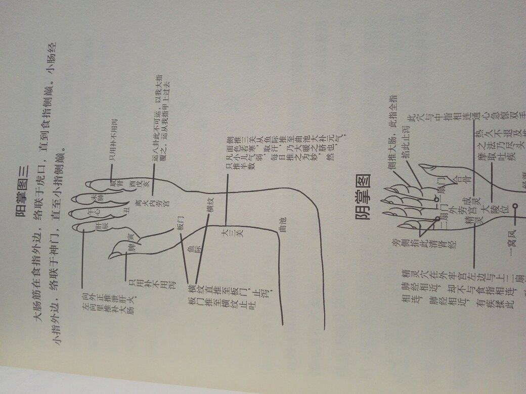 这套大字版医学丛书非常好，基本上买全了，好好学习。