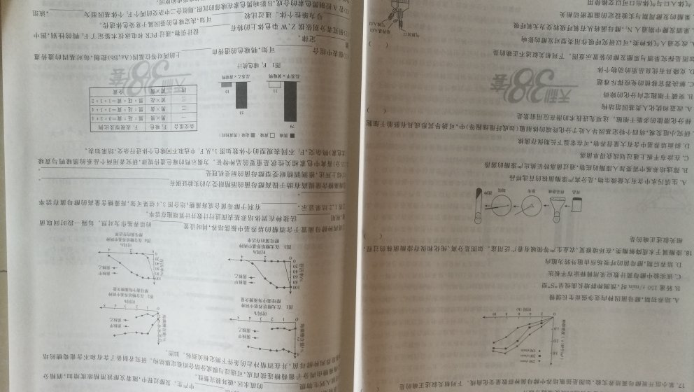 这套卷子价格不便宜，希望有用吧，快递包装cd，快递速度很快