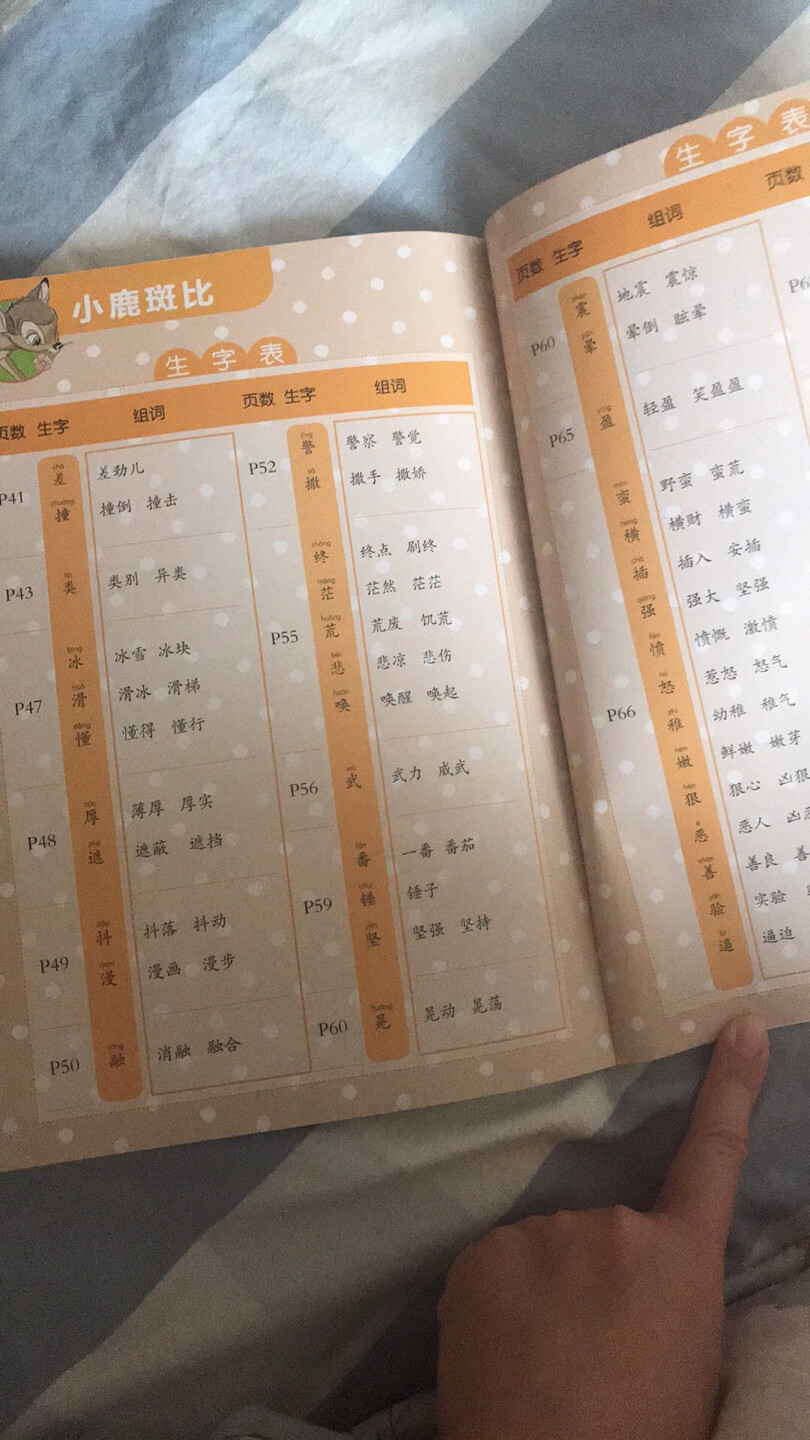 适合识字认拼音的宝贝们，可以自主认读故事，最后几页还有生字总结。